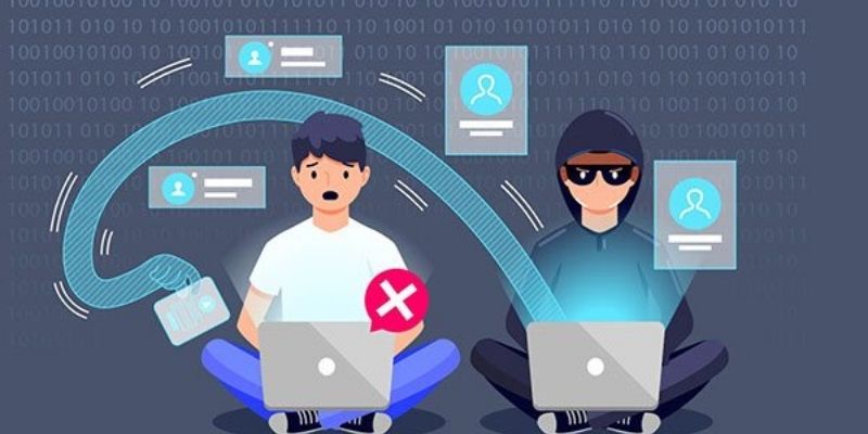 Chính sách bảo mật RR88